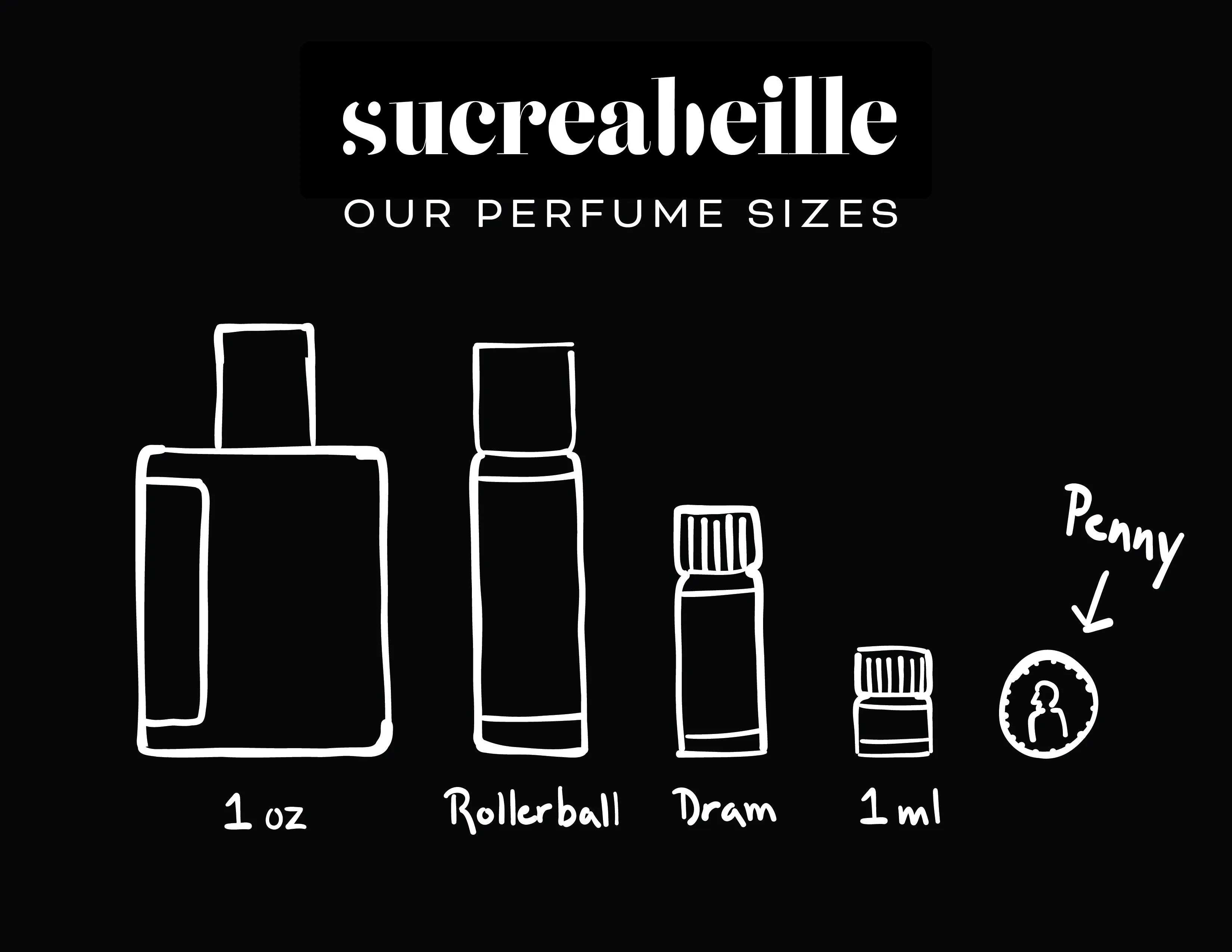 Set of five Gourmand 1ml sample vials